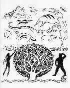 Creation of the World. Adam and Eve